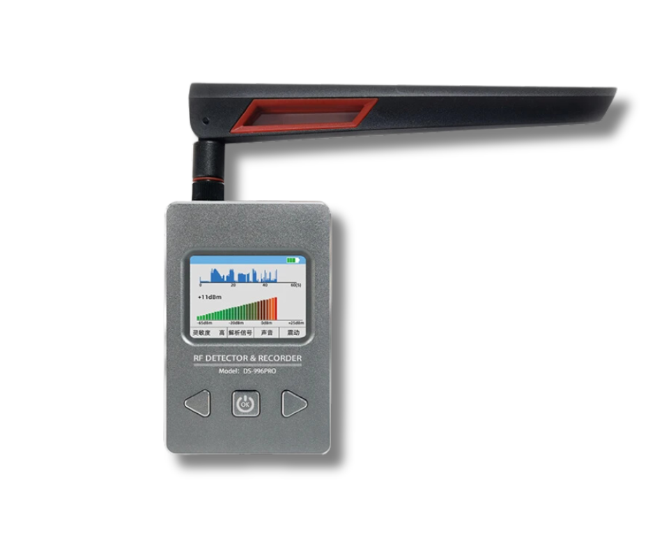Detector de señales <br> Micrófono y cámara