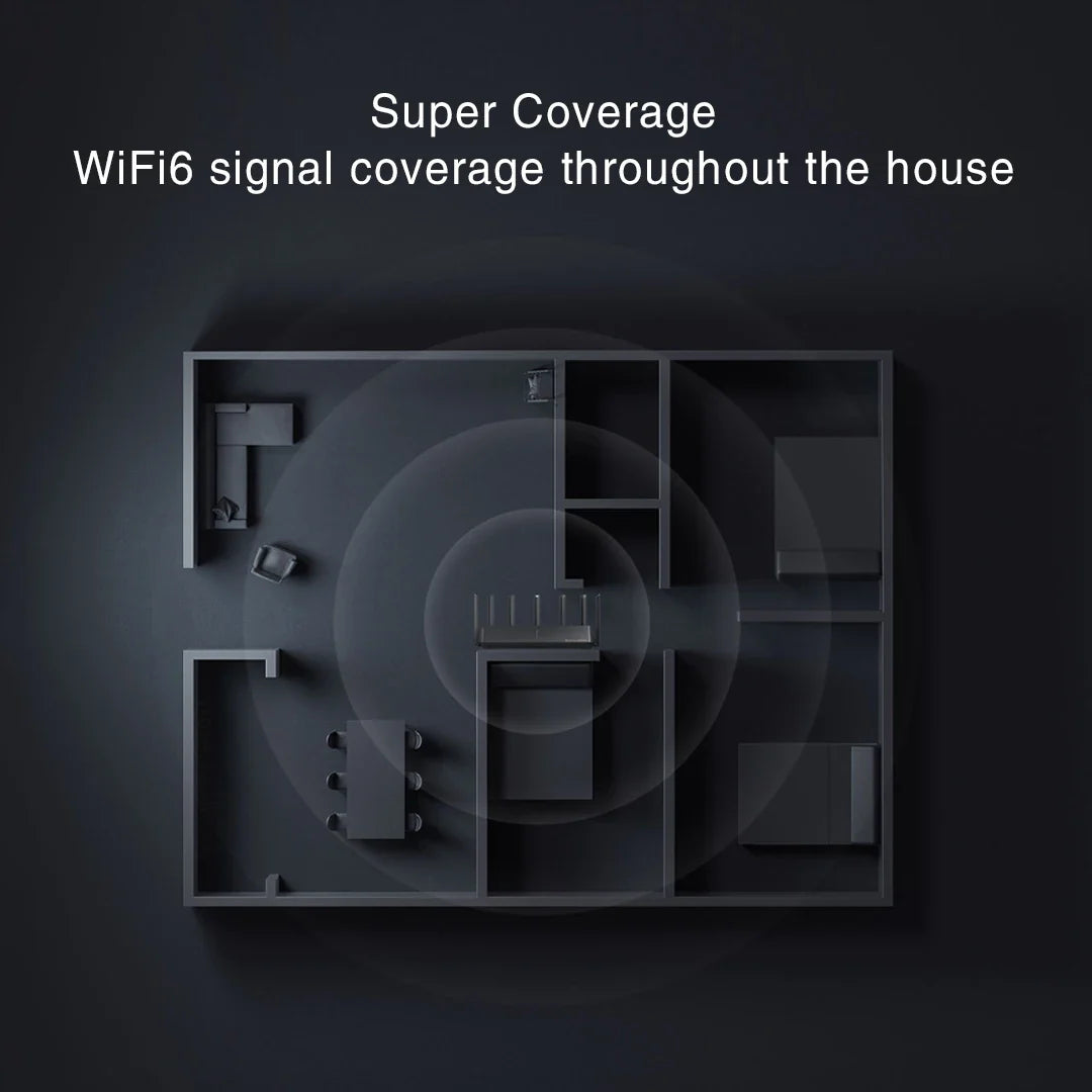 WIFI router <br> VPN