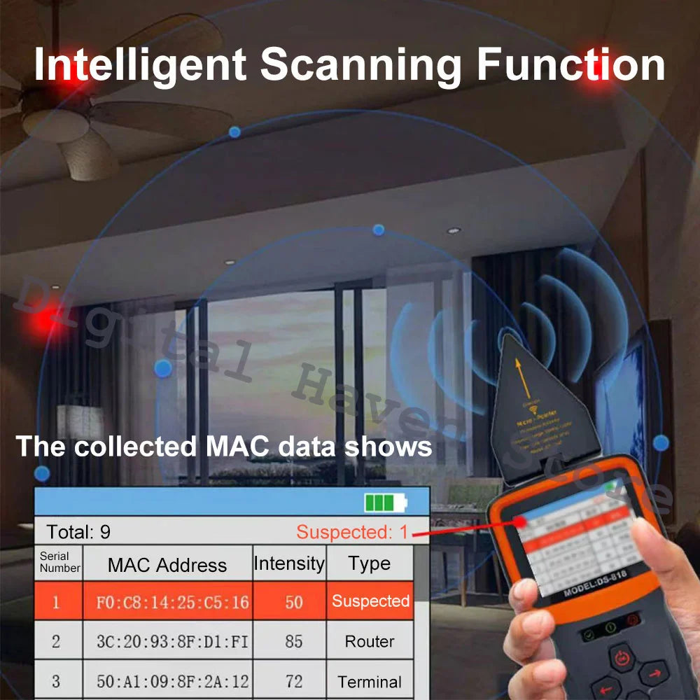 GPS tracer detector