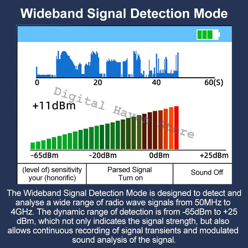 GPS tracer detector